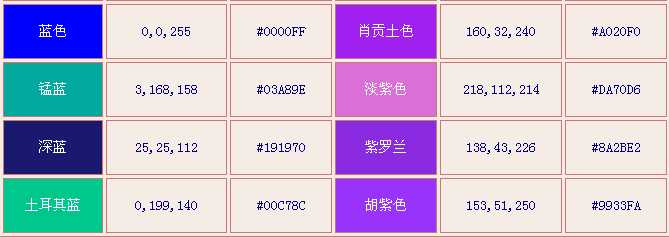 bubuko.com,布布扣