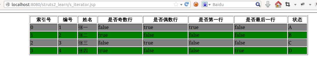 bubuko.com,布布扣