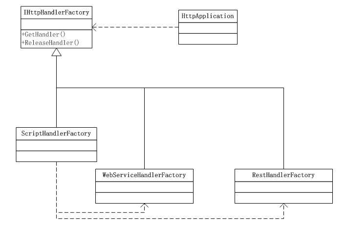 bubuko.com,布布扣