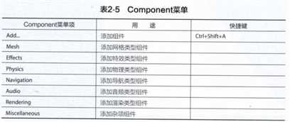 bubuko.com,布布扣