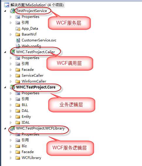 bubuko.com,布布扣