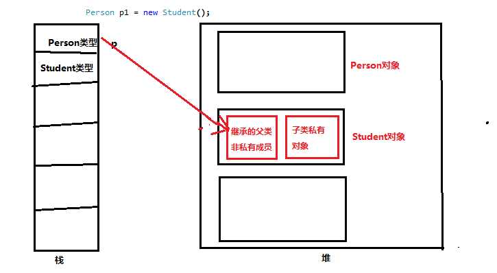 bubuko.com,布布扣