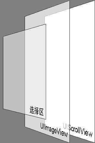 bubuko.com,布布扣