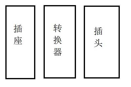 bubuko.com,布布扣