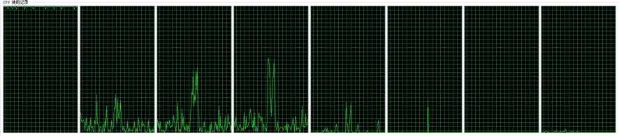 bubuko.com,布布扣