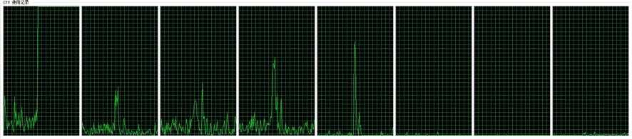 bubuko.com,布布扣