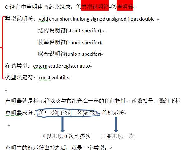 bubuko.com,布布扣