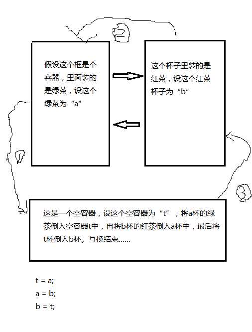 bubuko.com,布布扣