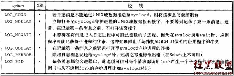 20120202090818133