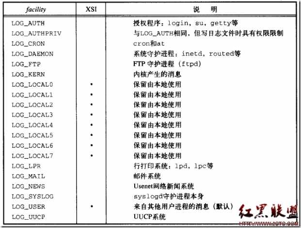 20120202090818385