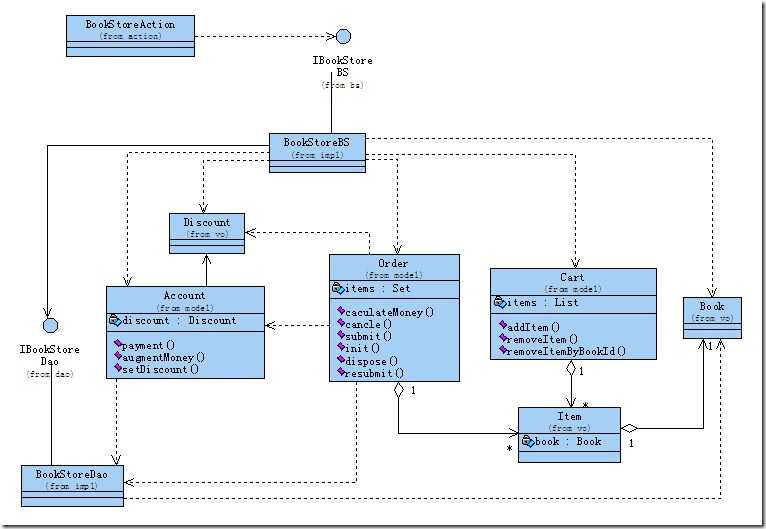 Image(3)