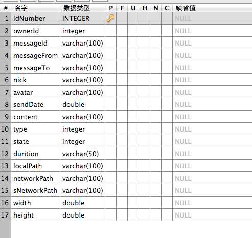 bubuko.com,布布扣
