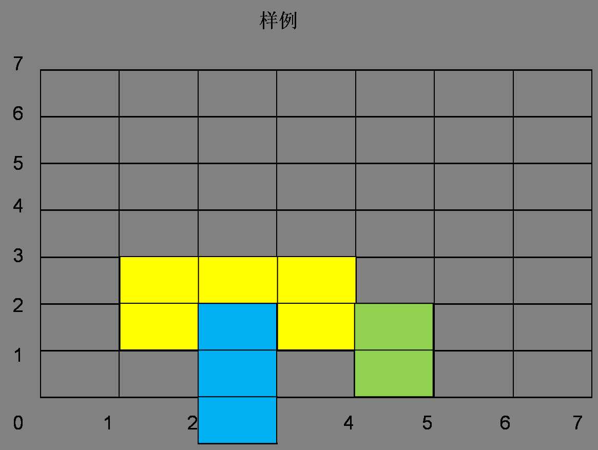 bubuko.com,布布扣