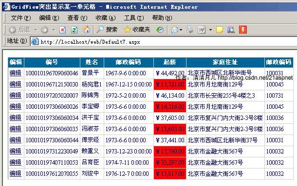 bubuko.com,布布扣