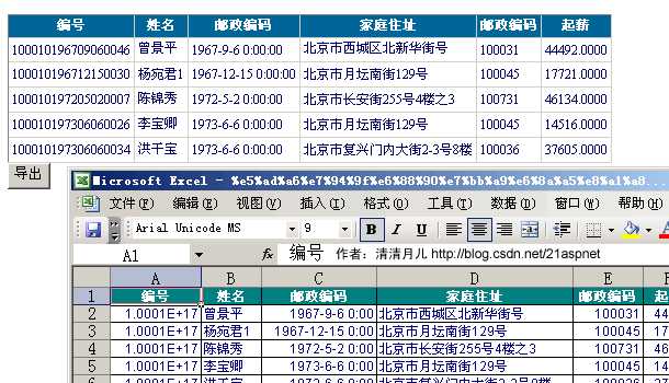 bubuko.com,布布扣