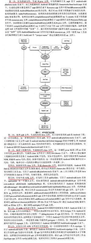 bubuko.com,布布扣
