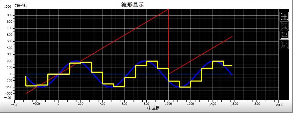 bubuko.com,布布扣