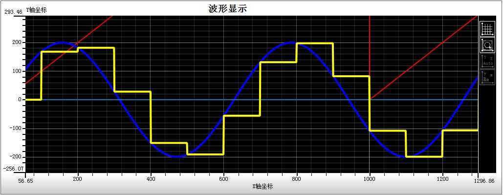 bubuko.com,布布扣