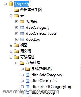 bubuko.com,布布扣