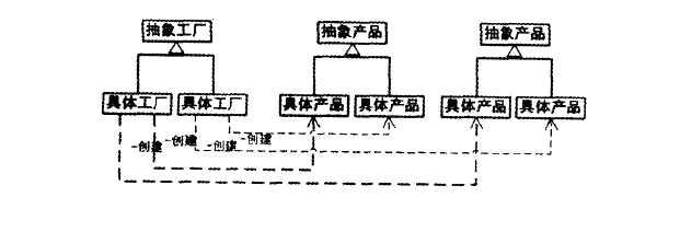 bubuko.com,布布扣