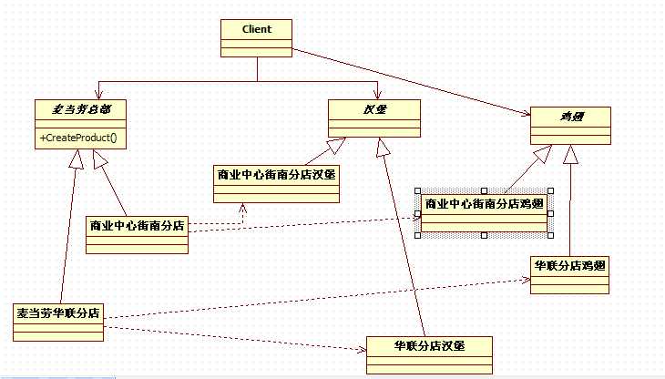 bubuko.com,布布扣