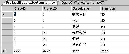 bubuko.com,布布扣