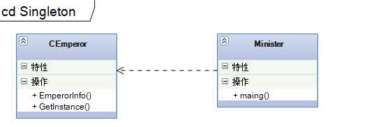 bubuko.com,布布扣