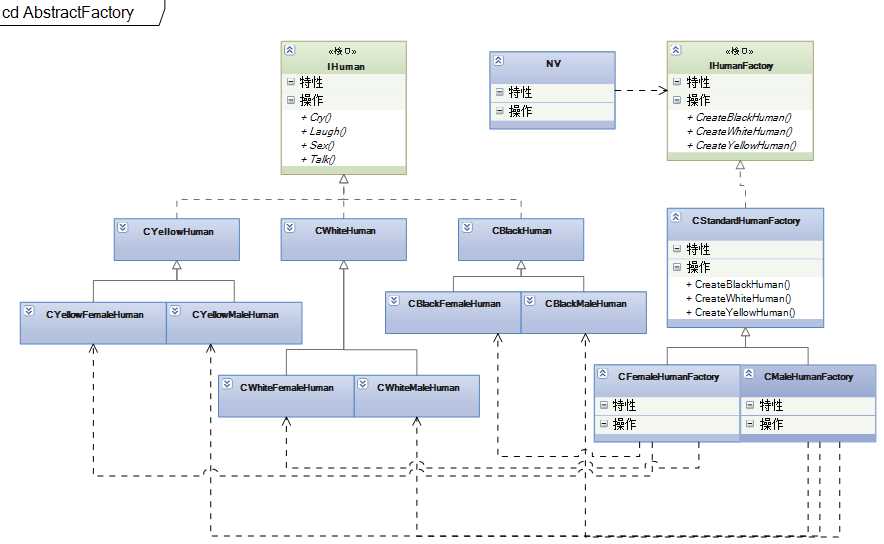 bubuko.com,布布扣