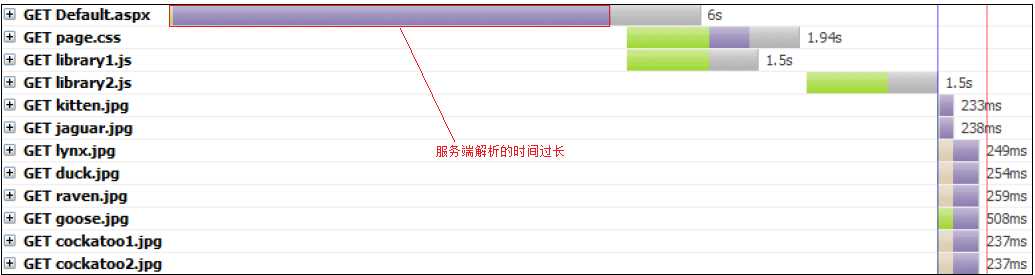 bubuko.com,布布扣