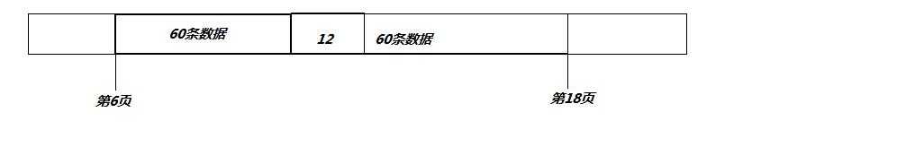 bubuko.com,布布扣