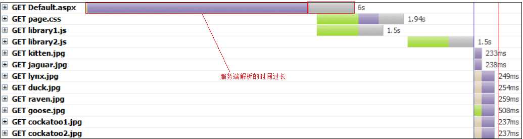 bubuko.com,布布扣