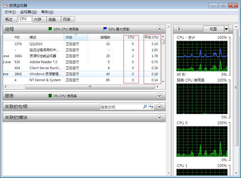 bubuko.com,布布扣