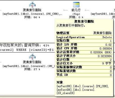 bubuko.com,布布扣