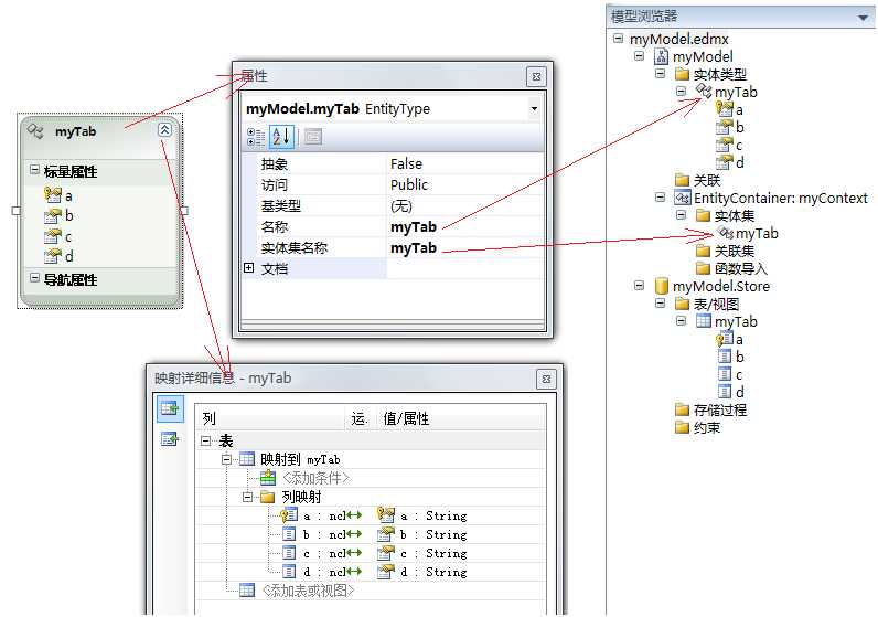 bubuko.com,布布扣