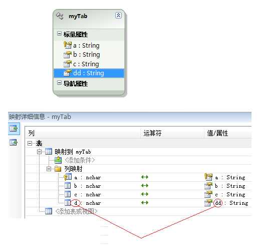 bubuko.com,布布扣