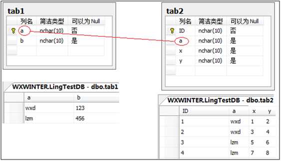 bubuko.com,布布扣