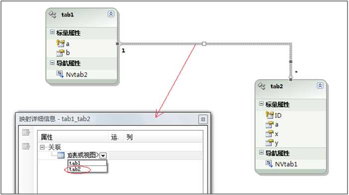 bubuko.com,布布扣