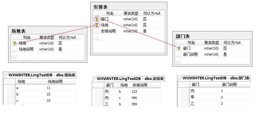 bubuko.com,布布扣