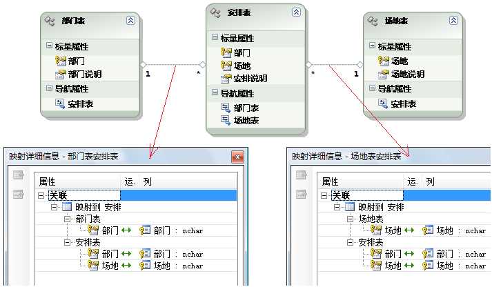 bubuko.com,布布扣