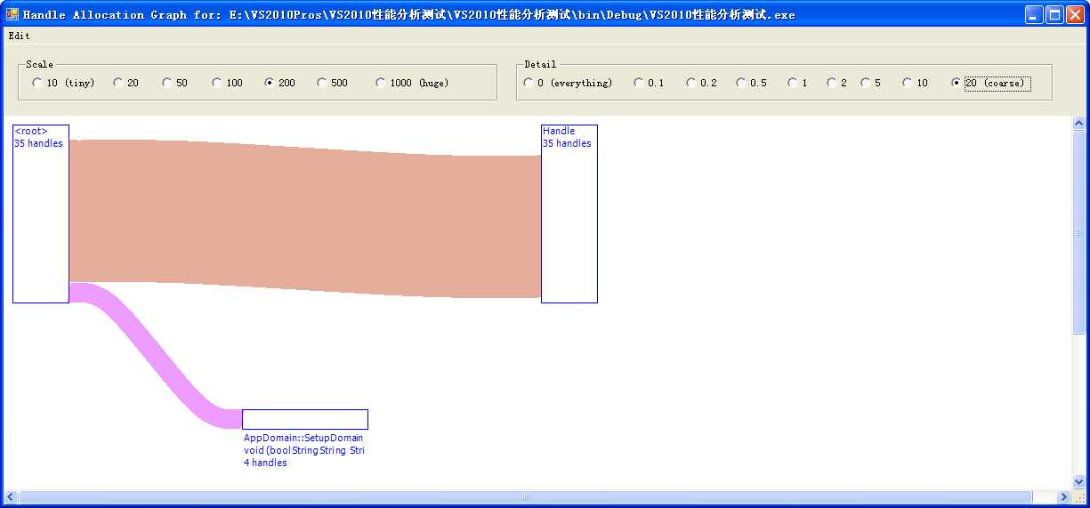 bubuko.com,布布扣