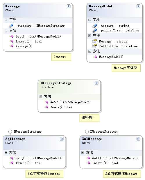 bubuko.com,布布扣
