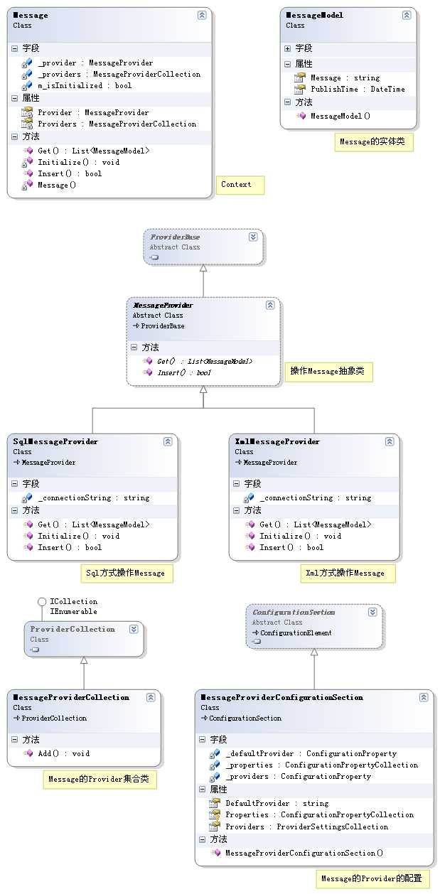 bubuko.com,布布扣