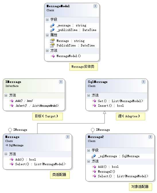 bubuko.com,布布扣