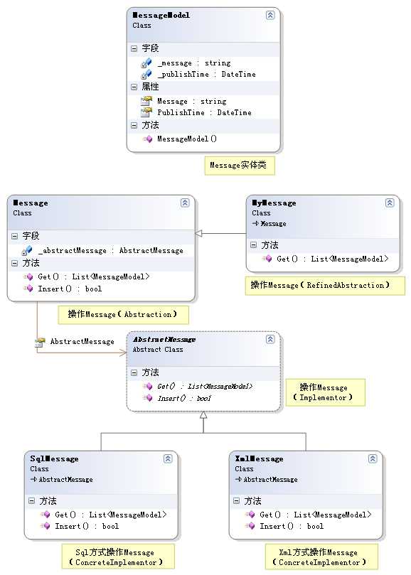bubuko.com,布布扣