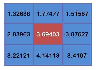 bubuko.com,布布扣