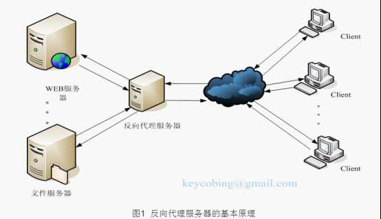 wps_clip_image-17520