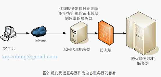 wps_clip_image-29235