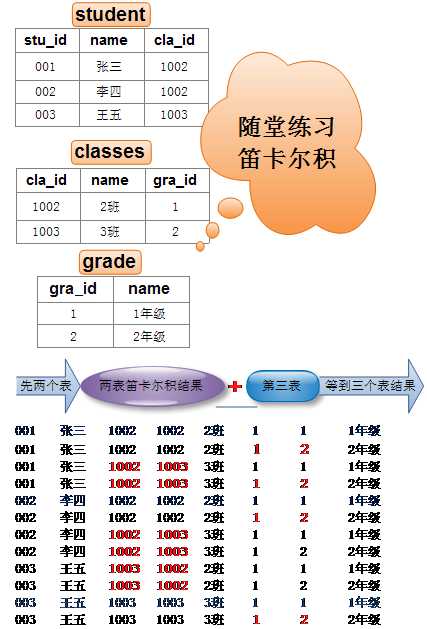 bubuko.com,布布扣