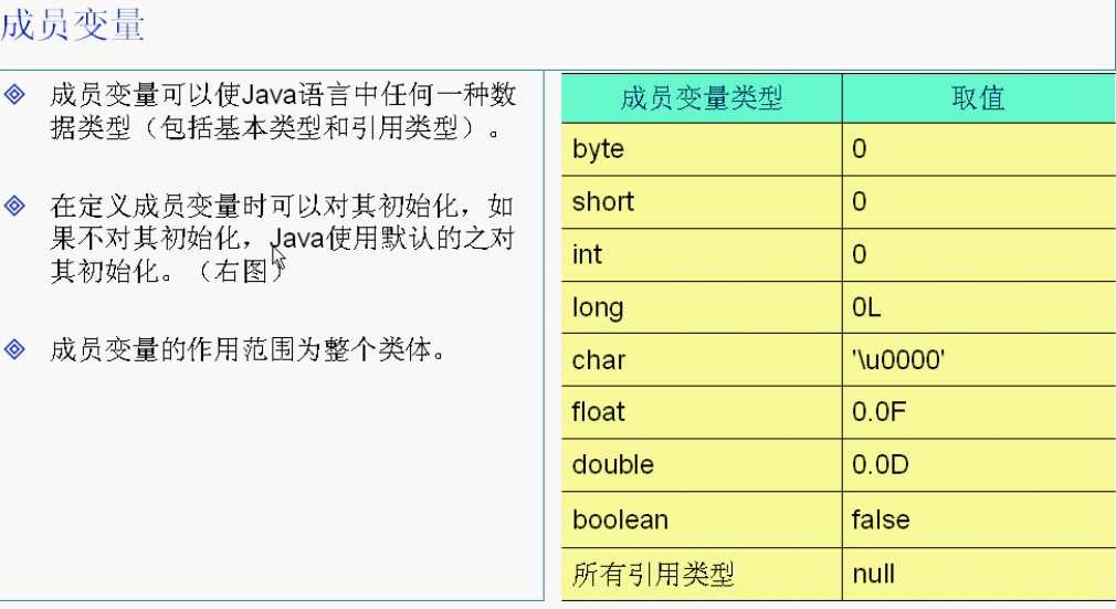 bubuko.com,布布扣