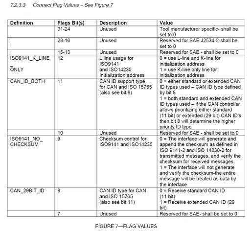 bubuko.com,布布扣